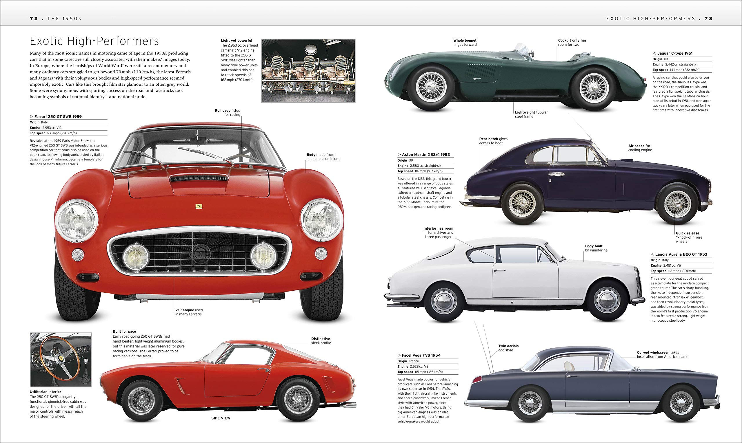 Wallpaper #b325b The Classic Car Book by Dk Penguin Books Australia