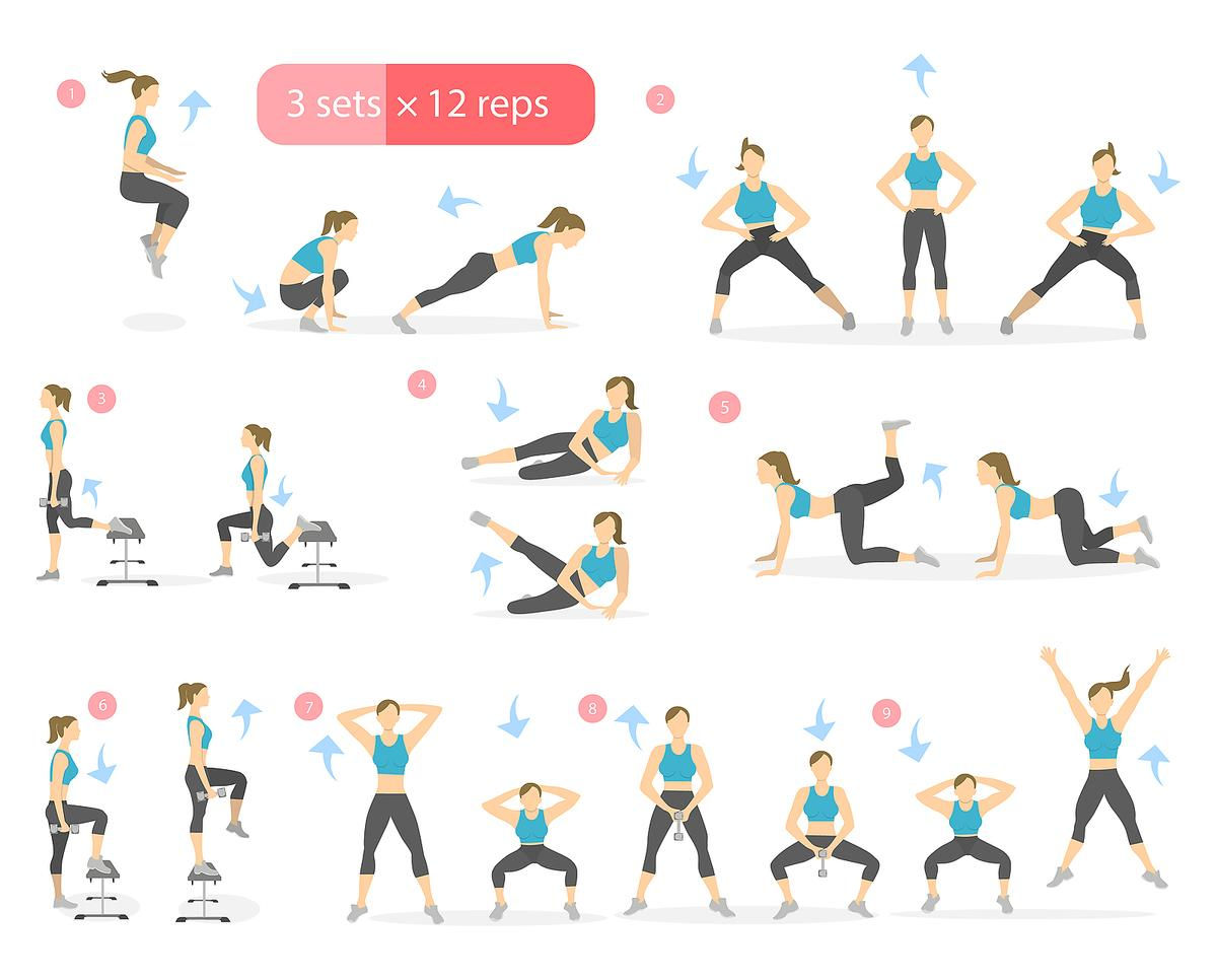 Wallpaper #FF7FB The Suspension Workout Chart Shows How to Do It and What You Can Do with It