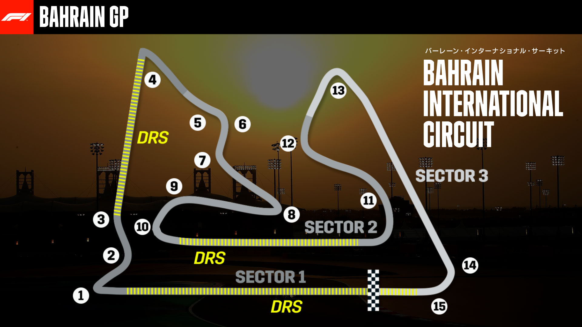 Wallpaper #FWfV7ZIBSpphPi3-5Vrx198 Donde Esta Bahrein Y Como Es Su Circuito De F1 Asi Es El Lugar Donde