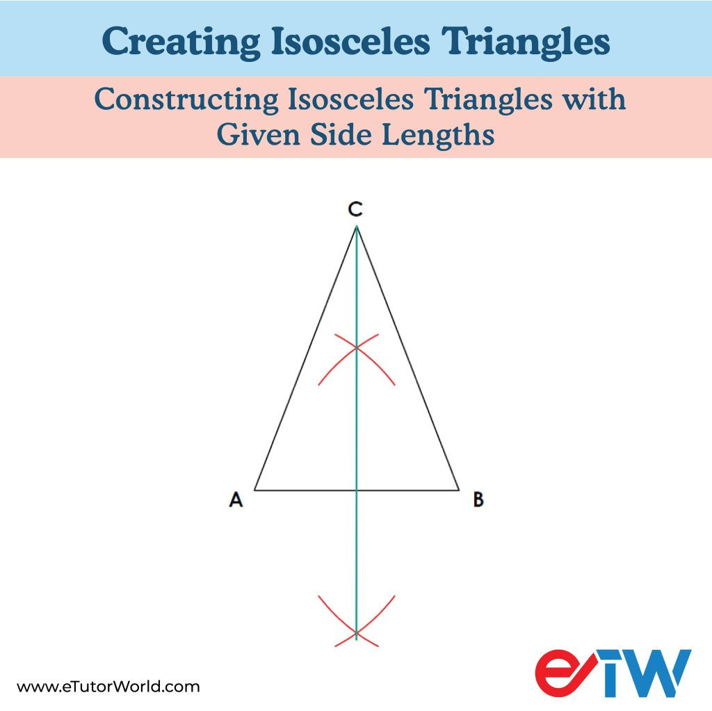Wallpaper #PmeuAJMBSpphPi3-_adt11 Mastering the Art of Drawing Isosceles Triangles a Step by Step Guide