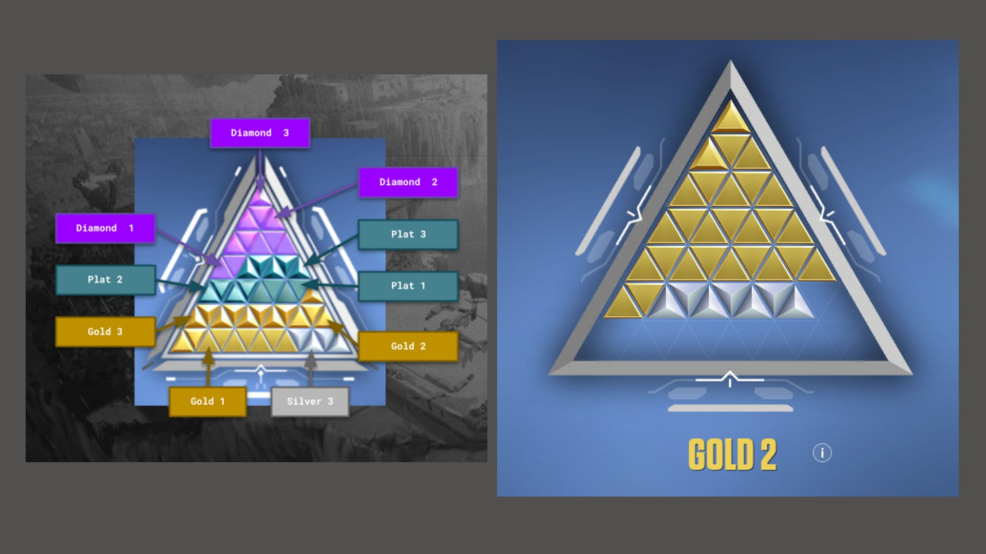 Wallpaper #31e5b Valorant Ranks Order Distribution and Ranking System Explained