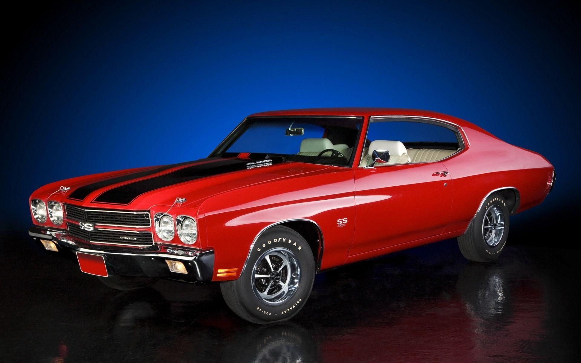 Wallpaper #ahmKN48BtGB6xQ78T6bg42 1970 Chevelle Wallpapers Wallpaper Cave