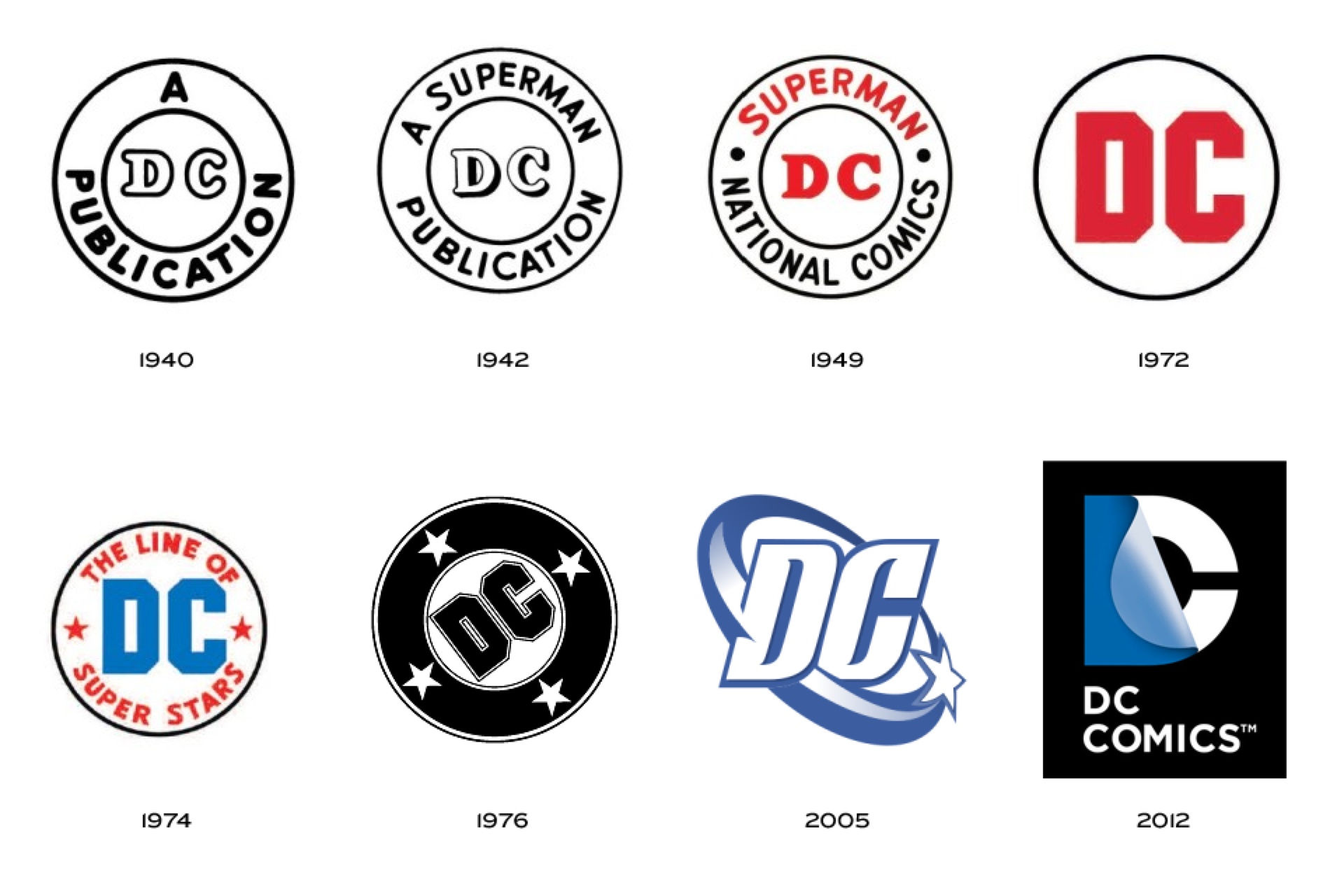 Wallpaper #vB0hLpMBlOZrFDOkktJf228 Check Out the New DC Comics Logo