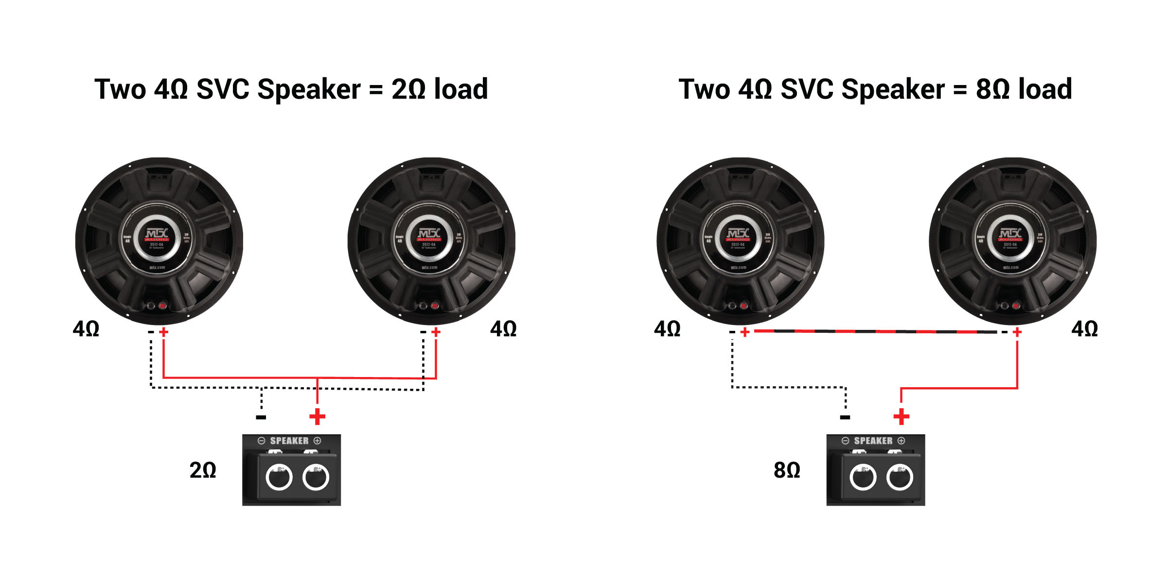 Wallpaper #Vmd4EJMBSpphPi3-_vMf300 Why Add a Car Audio Amplifier Mtx Audio