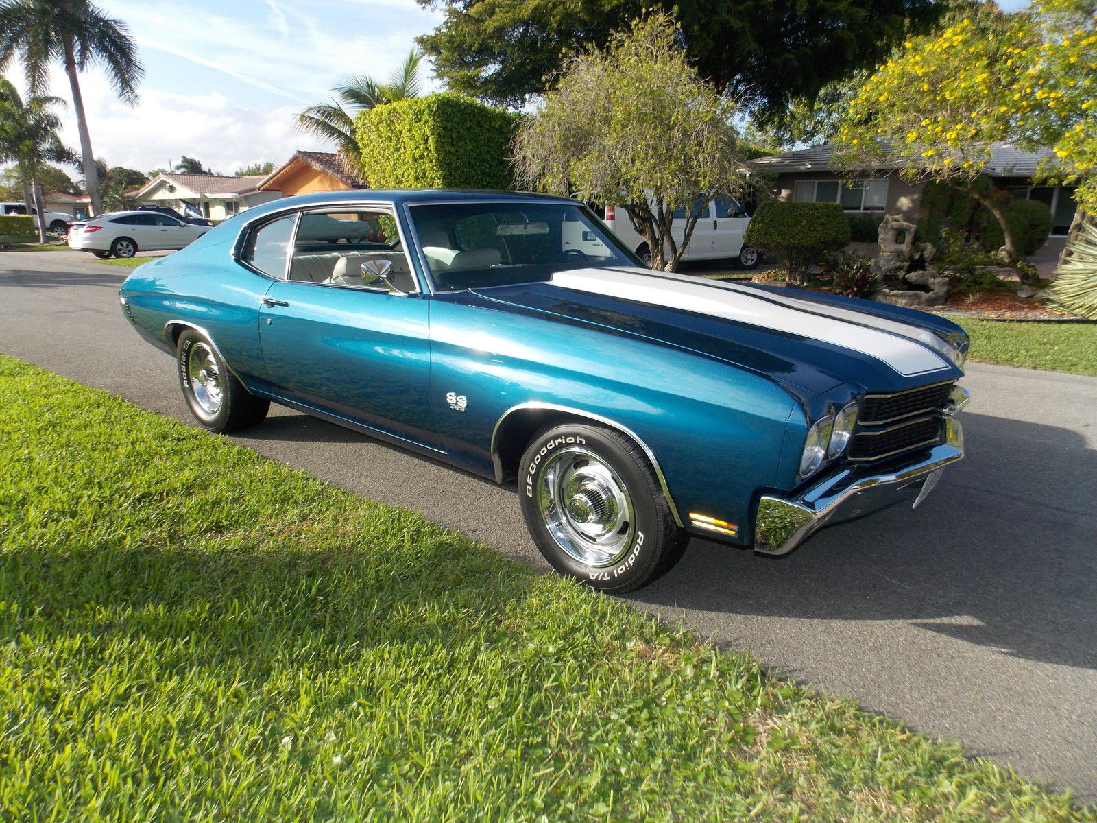 Wallpaper #NxlRM48BtGB6xQ78Mpq07 Chevelle Super Sport Ss Muscle Collector Rare Big Block Chevy 1970