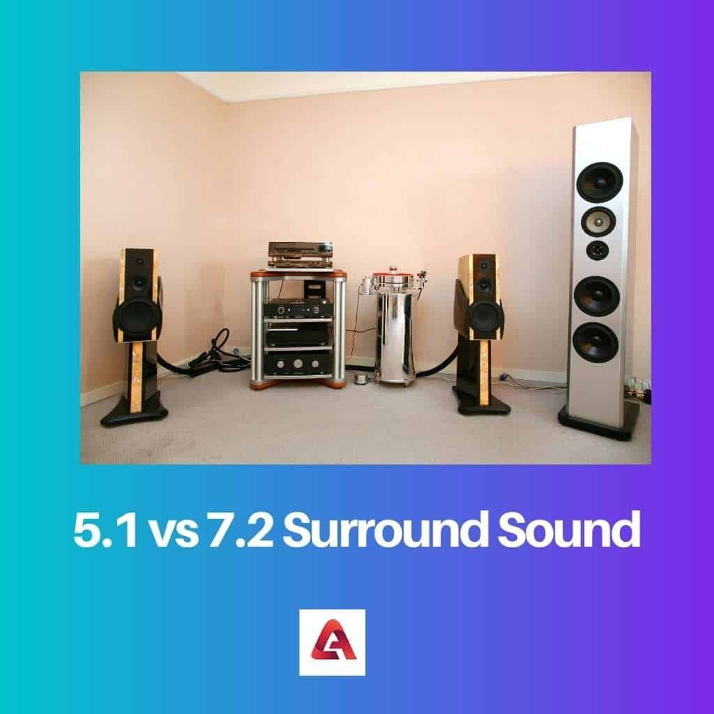 Wallpaper #aGi2I5MBSpphPi3-bTa7199 51 vs 72 Surround Sound Difference and Comparison