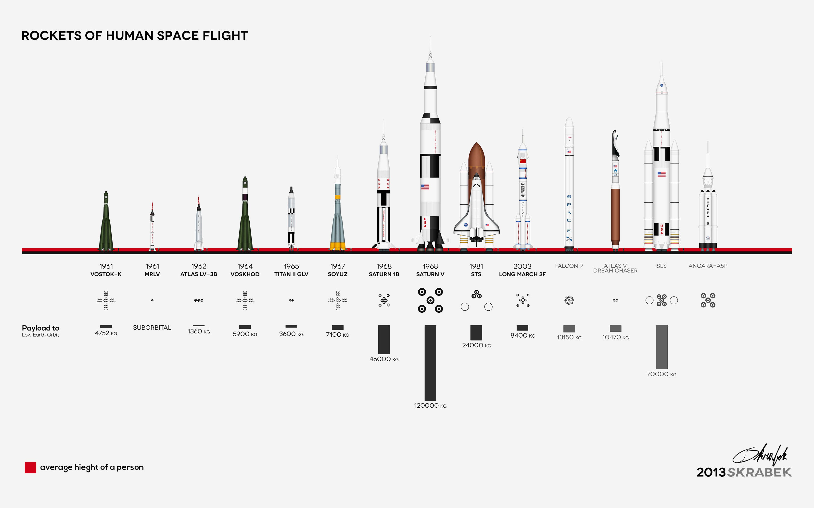 Wallpaper #4af34 Space Shuttle Components Mechanicstips