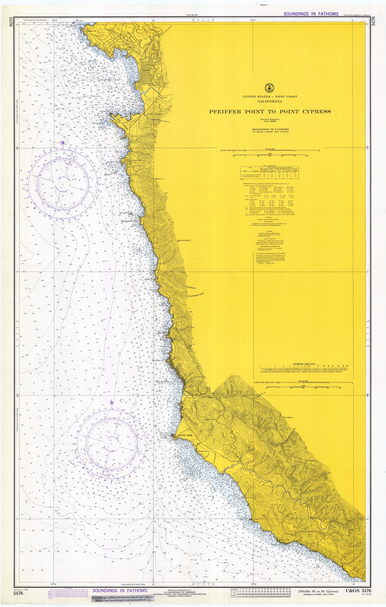 Wallpaper #Lv_cZ5MB3lSXT3zUO-PE230 Pfeiffer Point to Point Cypress 1973 Old Map Nautical Chart PC