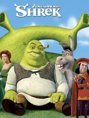 Wallpaper #dJxu4ZIBZHQxiYarK7tf244 Shrek 2001 Andrew Adamson Vicky Jenson Synopsis Characteristics