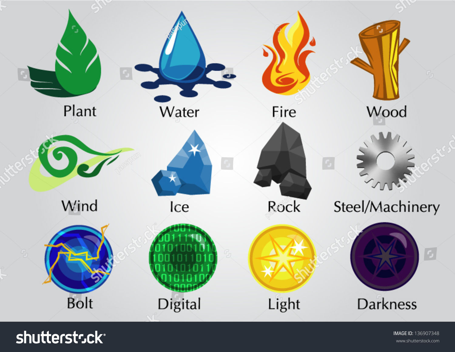 Wallpaper #MWff55IBSpphPi3-fDqn93 The 12 Elements Stock Vector Illustration 136907348 Shutterstock