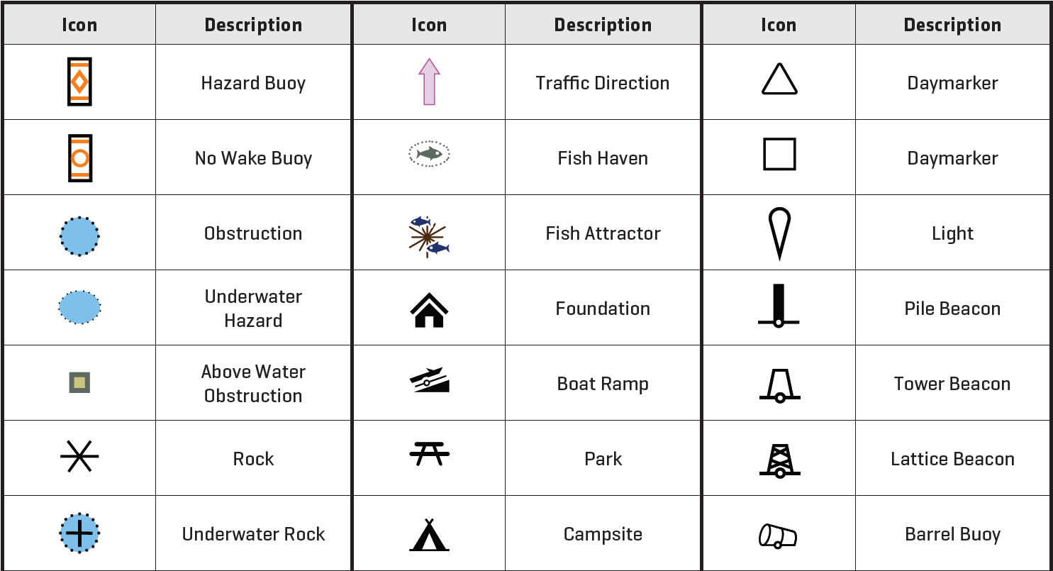 Wallpaper #7FhBNJMBzN9vxX34ITuA255 Understanding Coastmaster and Lakemaster Vx Chart Symbols Humminbird