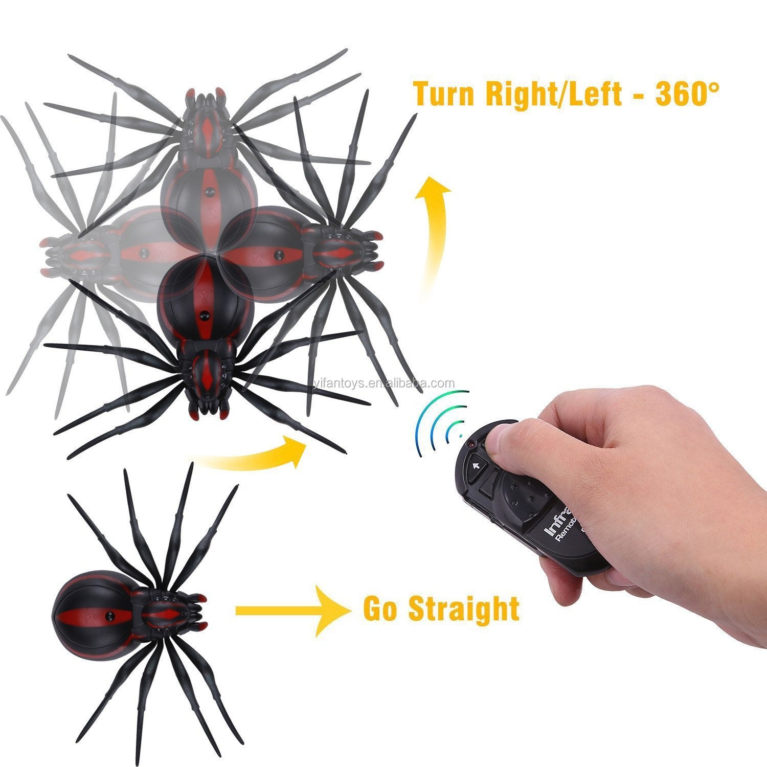 Wallpaper #CfQhOpMBKFX8bn3r83gp40 Remote Control Spider Simulation Animal Infrared Rc Spider Toy for Kids