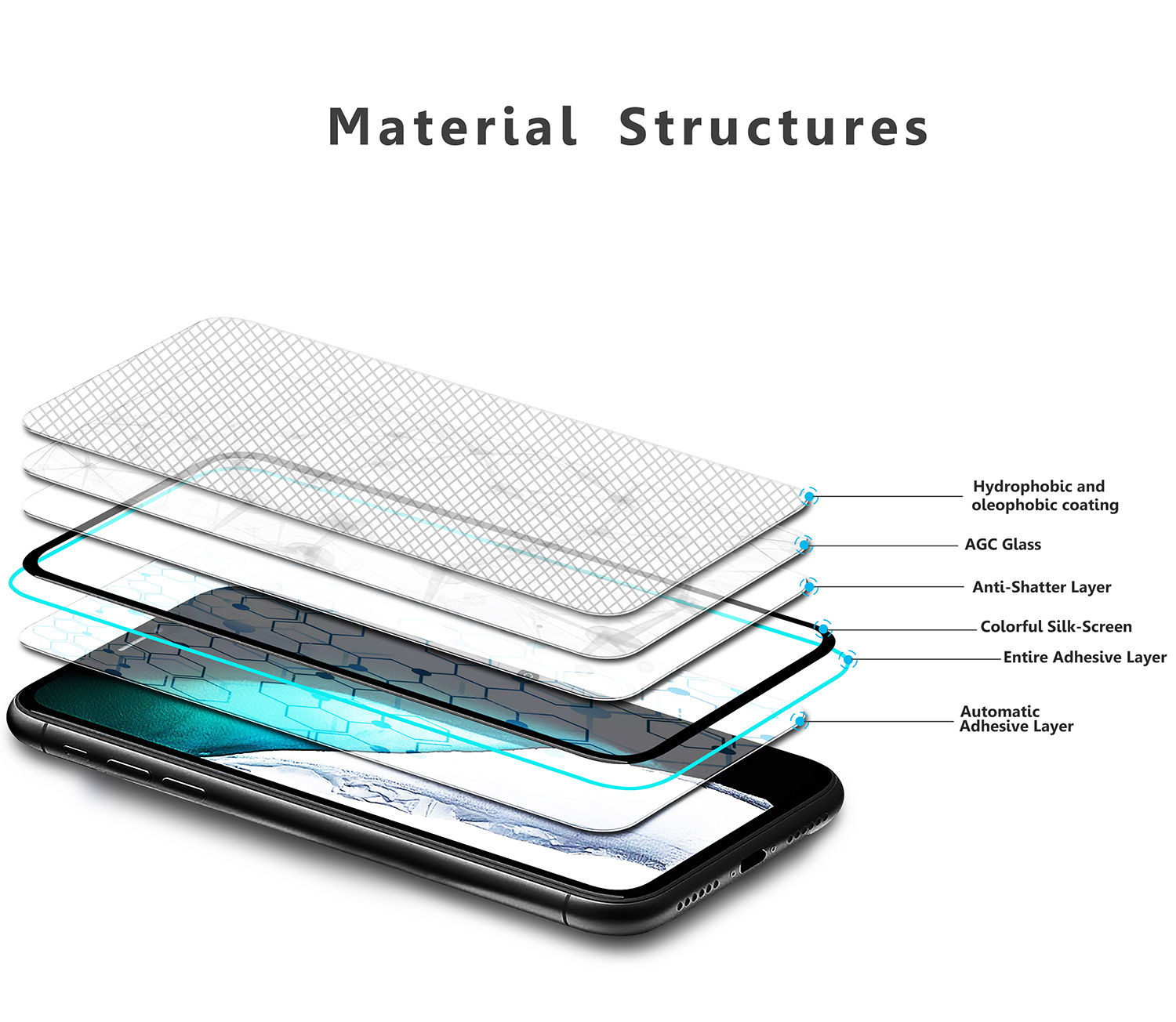 Wallpaper #sWf07JIBSpphPi3-5FU3296 Vmax Screen Protector for iPhone X9h Anti Scratch Mobile Phonecell