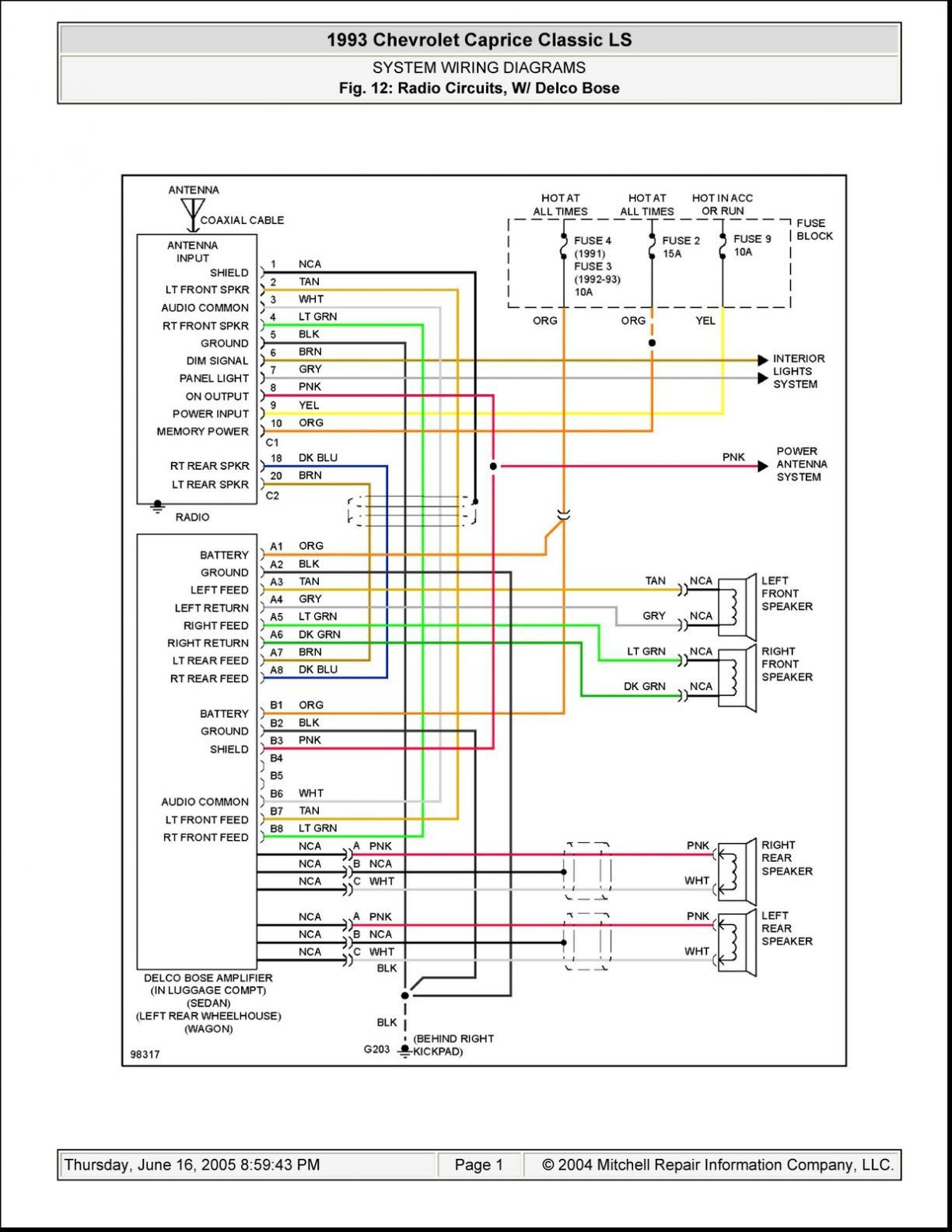 Wallpaper #QmdoDZMBSpphPi3-fOVR145 Car Radio Diagram Wiring Diagram Image