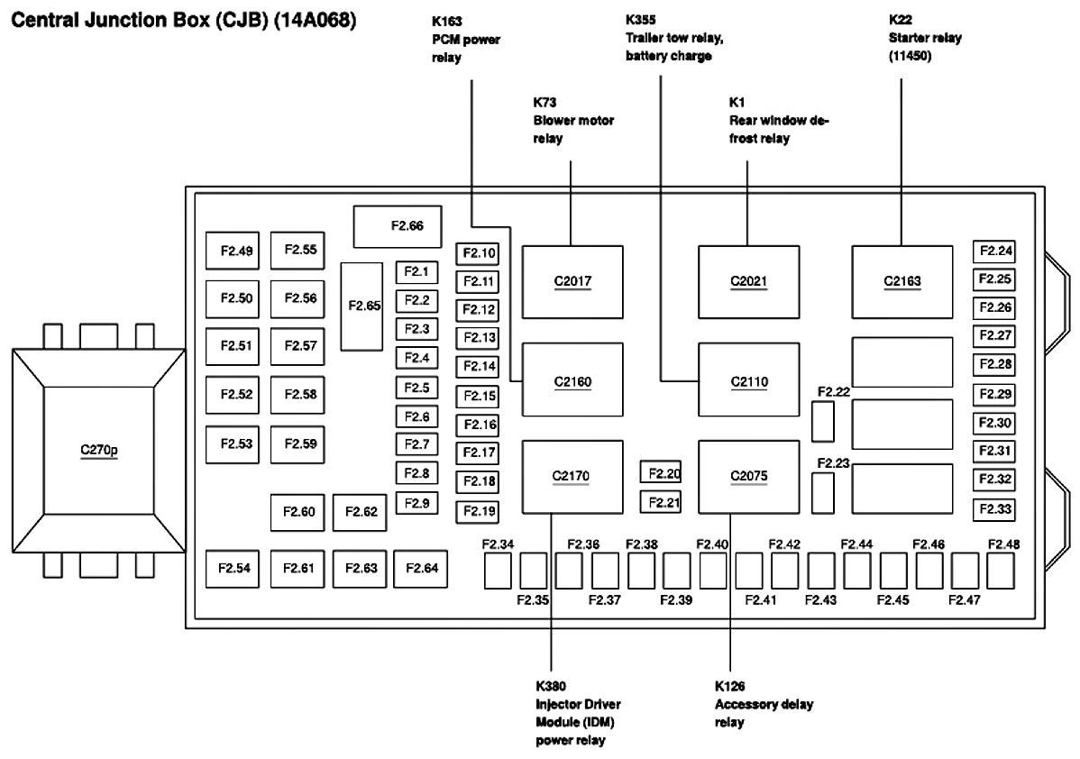 Wallpaper #y2co_ZIBSpphPi3-cppt158 F350 Brake Light Wiring Diagram Type Your Ford Question Heremy Abs