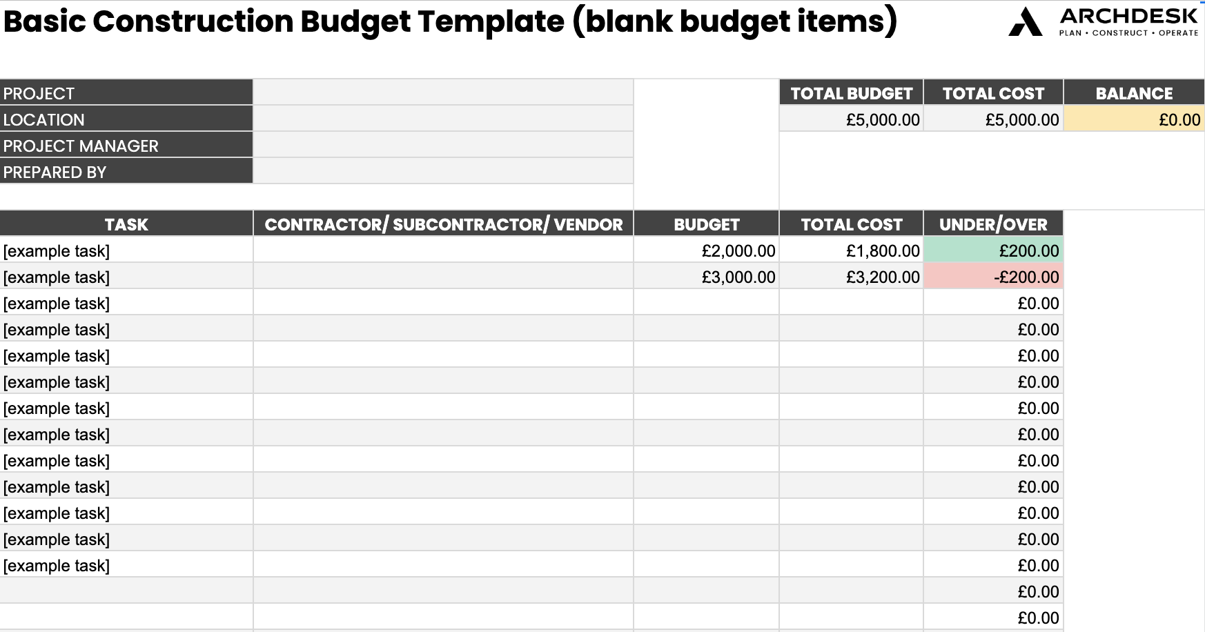 Wallpaper #0CC73 Free Monthly Budget Spreadsheet Template Excel Google Sheets