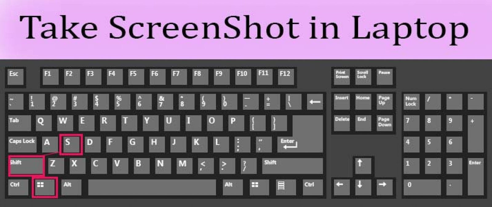 Wallpaper #0Zzq4ZIBZHQxiYarb70D84 How to Take a Screenshot on Laptop Without Printscreen Button