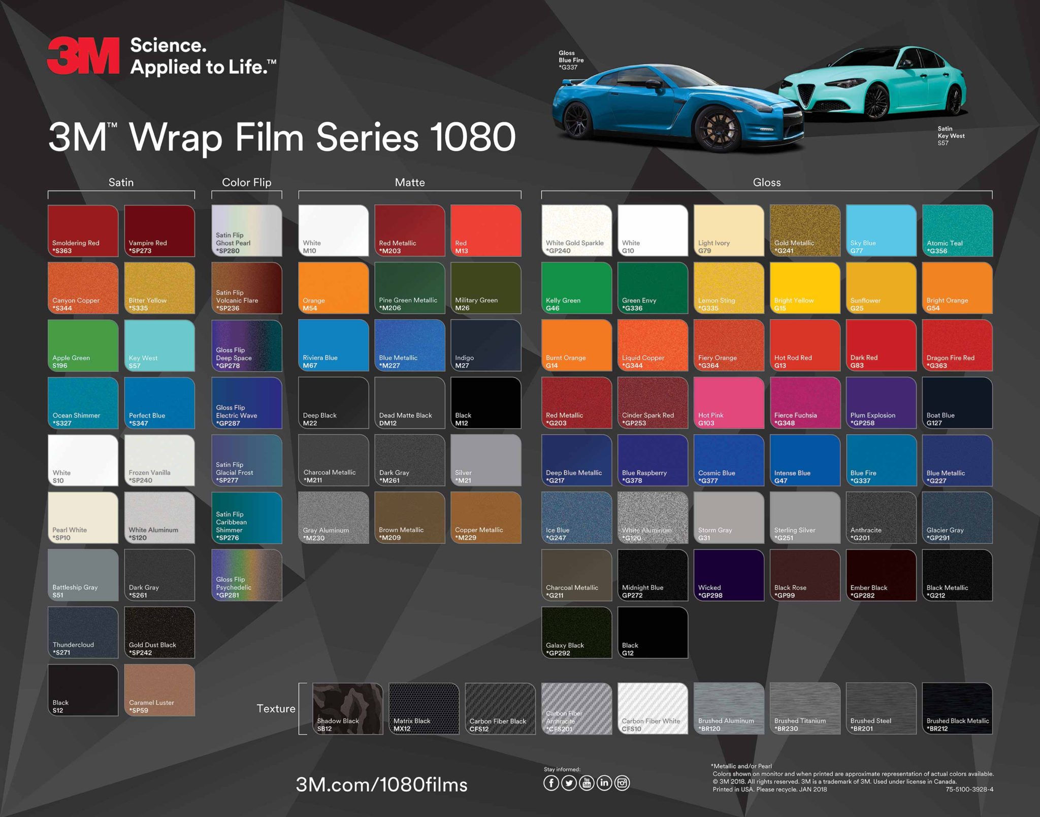 Wallpaper #JABN7I4BSdW8dNouPhRR19 19 Car Wrap Size Chart Rosslynfynn