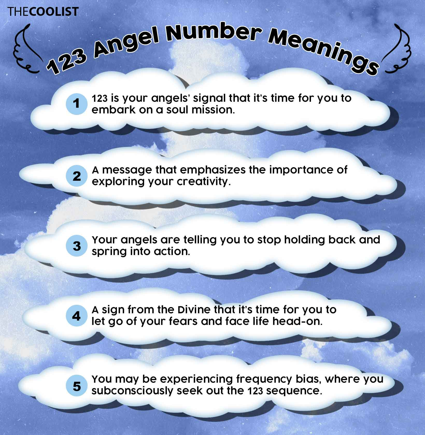 Wallpaper #PSwtSZMB0E1QgA7wZ_IR197 123 Angel Number Meaning for Love Spirituality and Money