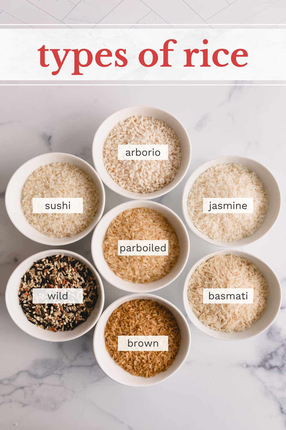 Wallpaper #FWd46JIBSpphPi3-zz15268 Rice 101 Types of Rice Best Uses and Storage Tips Busy Cooks