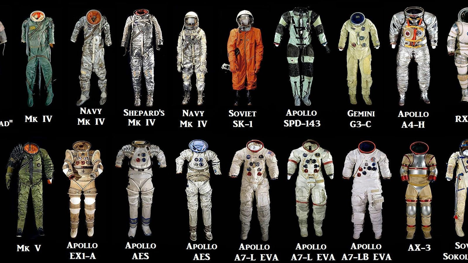 Wallpaper #e2eE_JIBSpphPi3-ZZiW123 A Complete Illustrated Timeline of Spacesuit Design