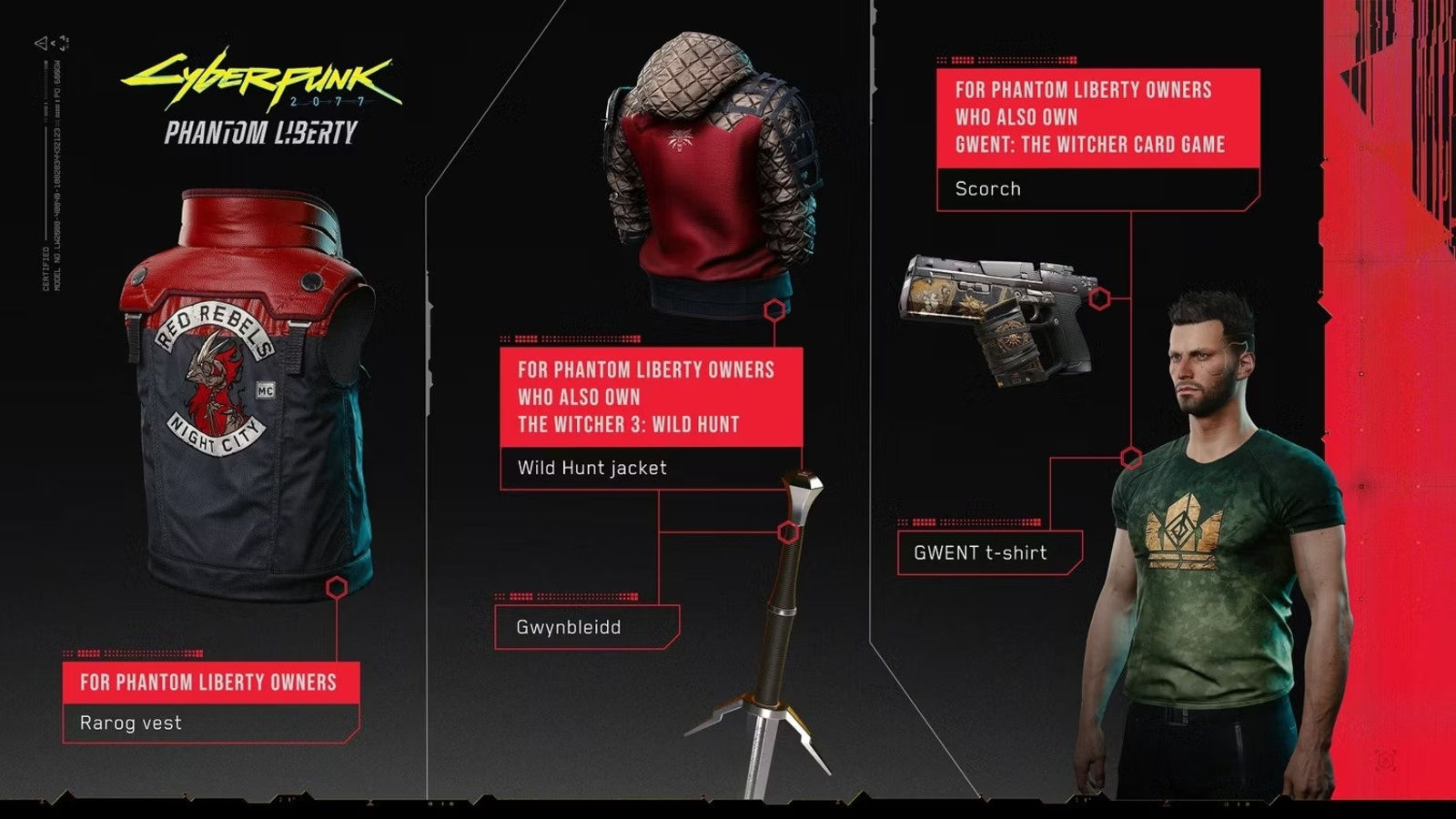 Wallpaper #v233Z5cBycdYOYFTg28q2 Cd Projekt Red Unveils Exciting Witcher Themed Items in Upcoming