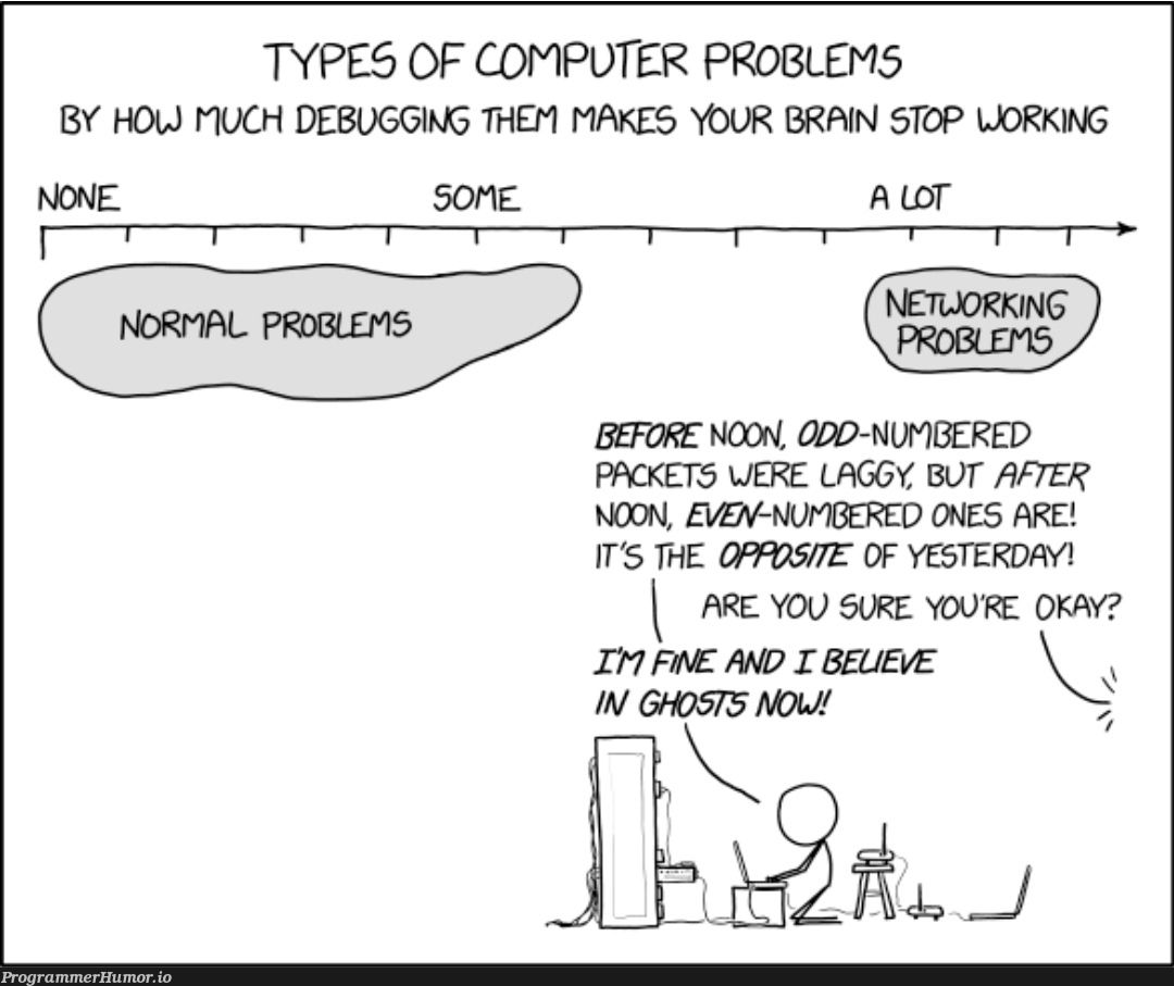 Wallpaper #gmd5BpMBSpphPi3-xMGw252 Xkcd Programmerhumorio