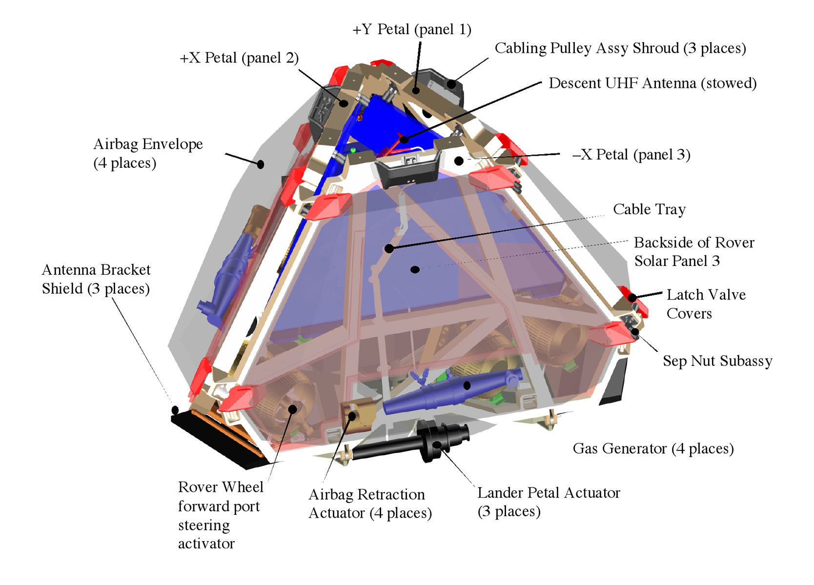 Wallpaper #4af34 Space Shuttle Components Mechanicstips