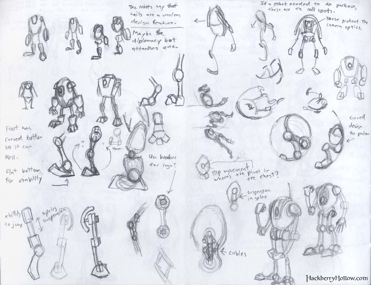 Wallpaper #ufvug5cBx-Hc5Y201a7E154 Robot Concept Art 1 Wait Robots at Hackberry Hollow