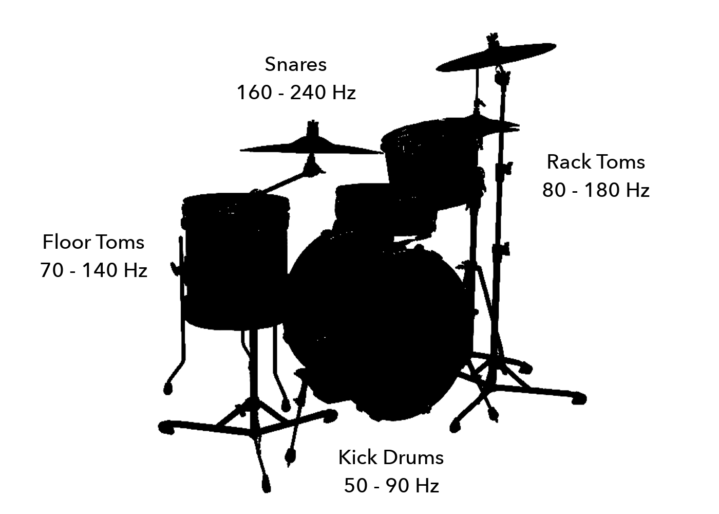 Wallpaper #wOooVZMBlwTYPL18dgy_82 3 Tuning the Pitch of a Cylindrical Drum Idrumtune