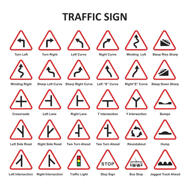 Wallpaper #i2hQGZMBSpphPi3-jRYc105 Conjunto Vectorial De Senales De Trafico En La Carretera Icono De