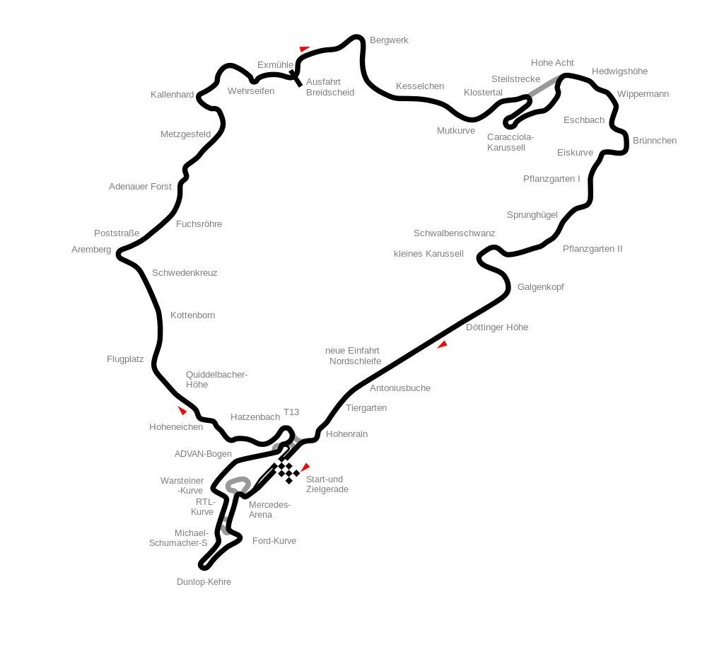 Wallpaper #bGgGF5MBSpphPi3-Rg1x173 Nurburgring Grand Prix Circuit France Racing