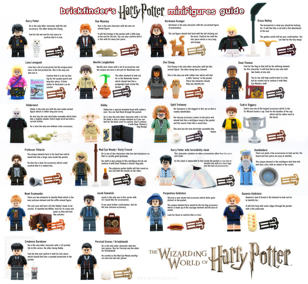 Wallpaper #tp-vV5MBcUVgGJNoe68-177 Brickfinder Lego Harry Potter Minifigures Feel Guide