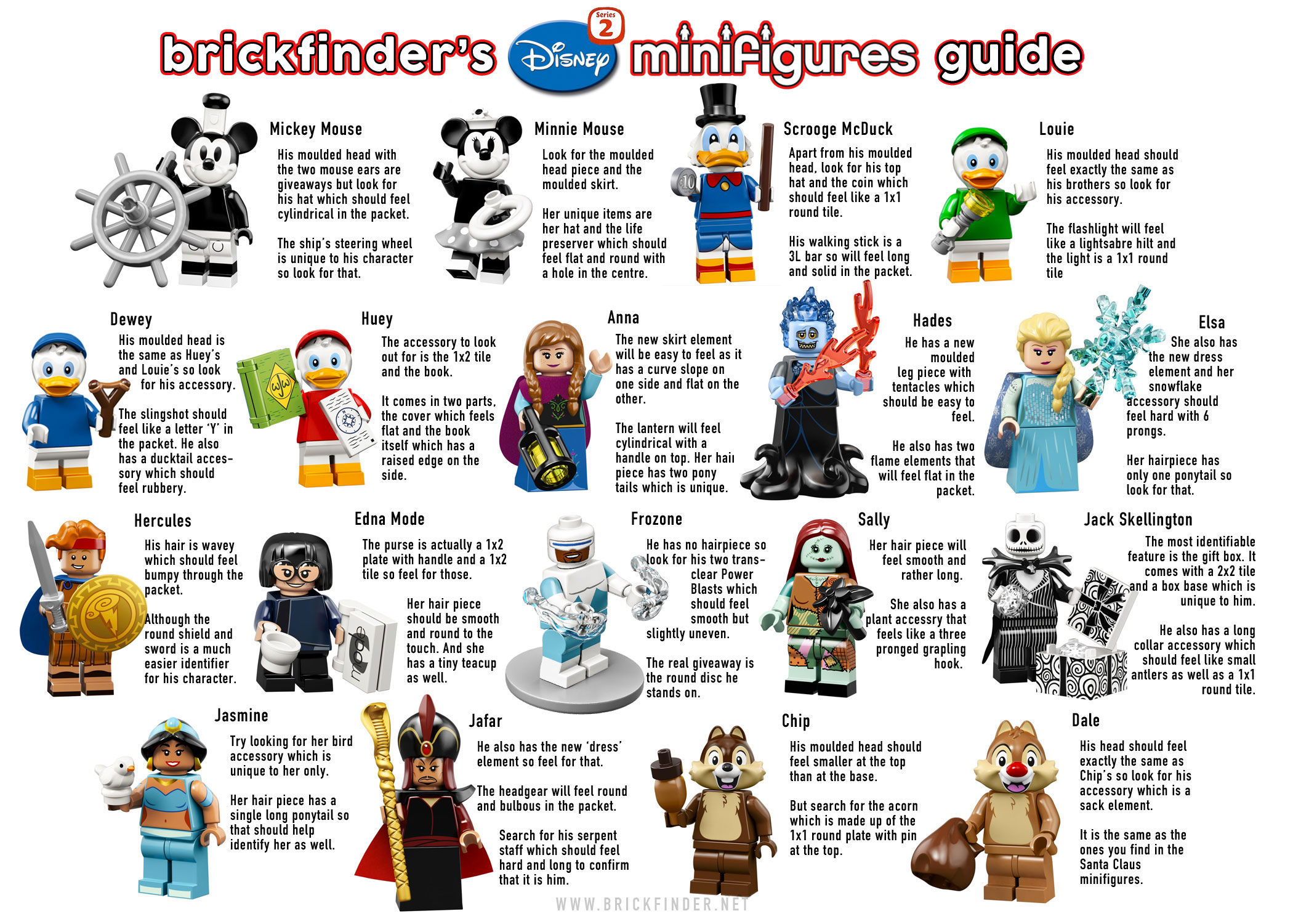 Wallpaper #tp-vV5MBcUVgGJNoe68-171 Brickfinder Lego Disney Series 2 Minifigures Feel Guide