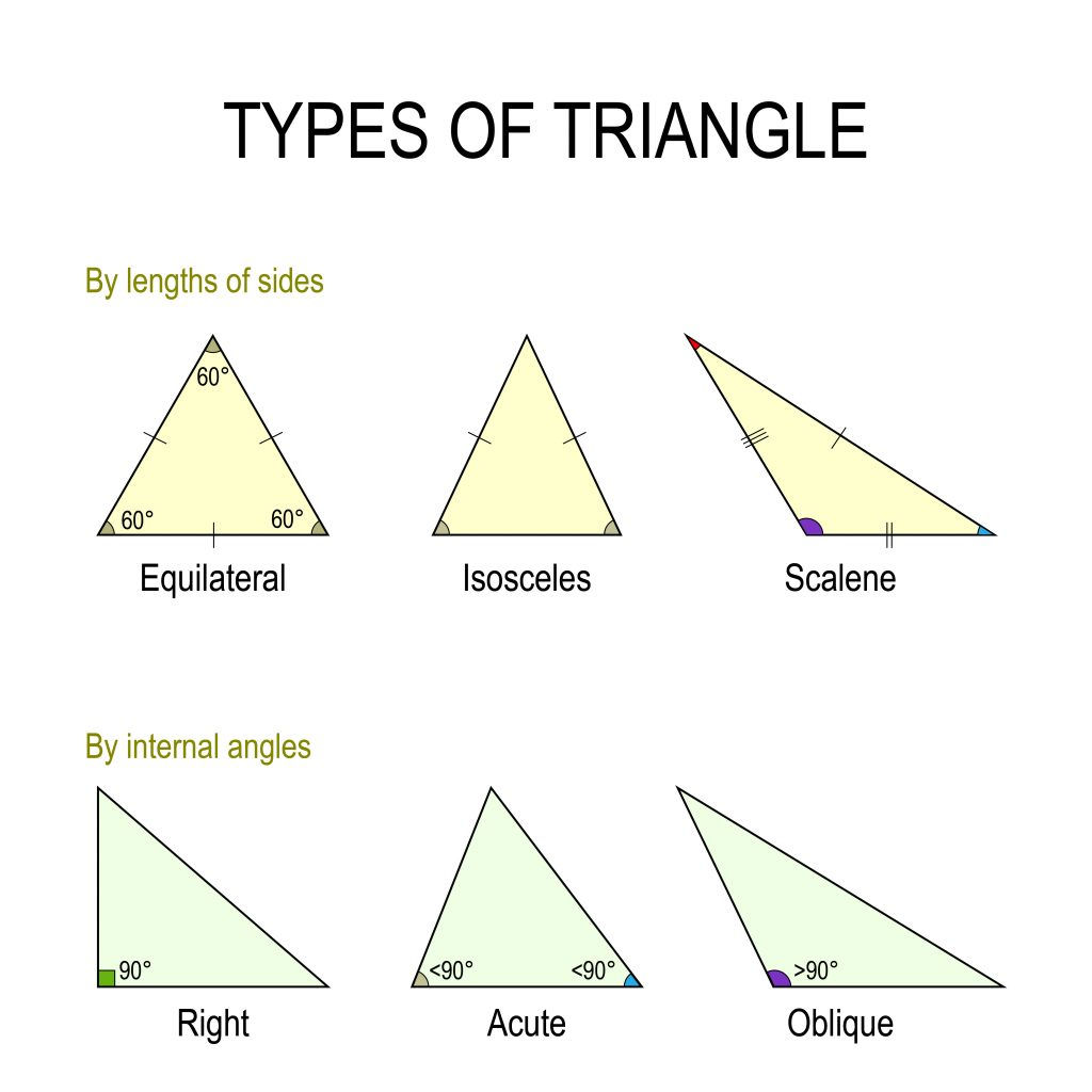 Wallpaper #4b722 Colorful Triangle Png Transparent Background Free Download 42411