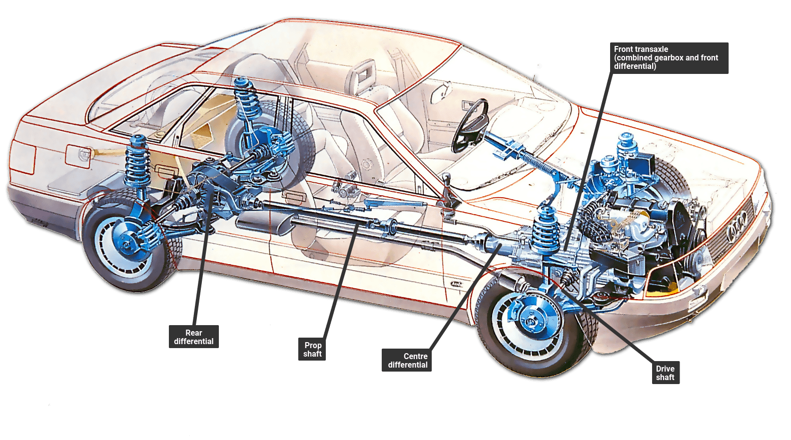 Wallpaper #83a42 Subarus First All Electric All Wheel Drive SUV Aa New Zealand