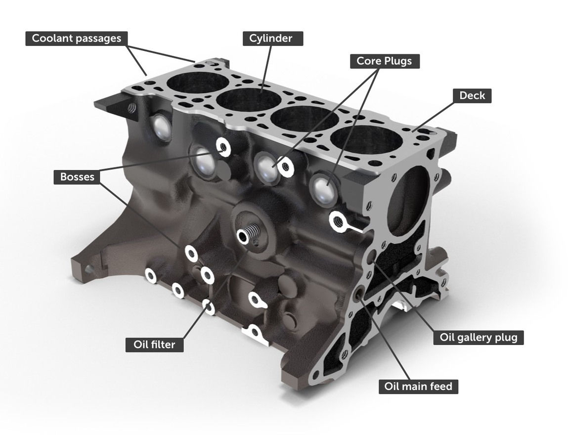 Wallpaper #3470f 40l Four Cylinder Racing Engine Makes 2000 Hp the Drive