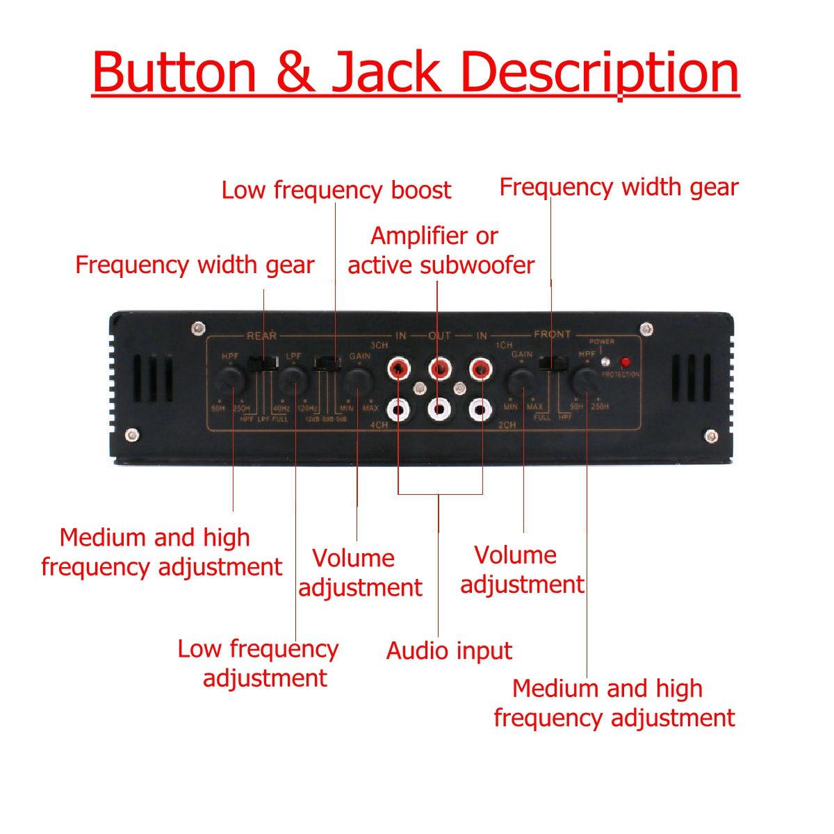 Wallpaper #Vmd4EJMBSpphPi3-_vMf68 Wd628 6800w 4 Channel DC 12v Car Audio Amplifier Aluminium Alloy Car