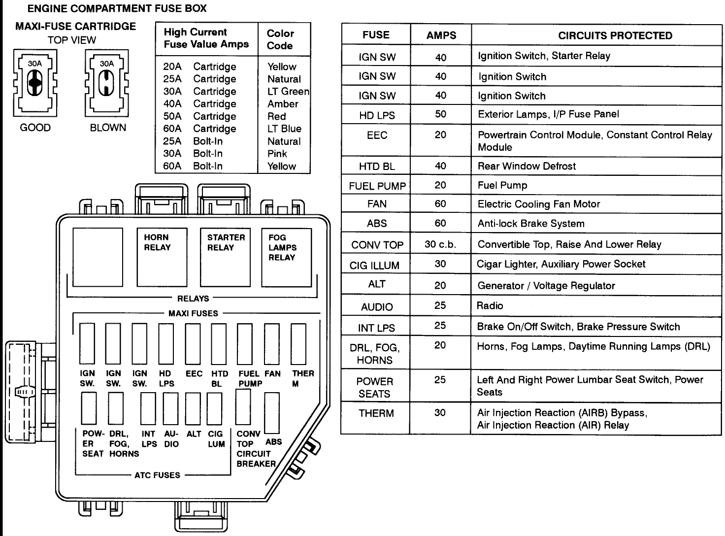 Wallpaper #9ho2UJMB1yWOL4qgrn_E339 2007 Ford Mustang Engine Diagram Ford Mustang Engine Air Intake Hose