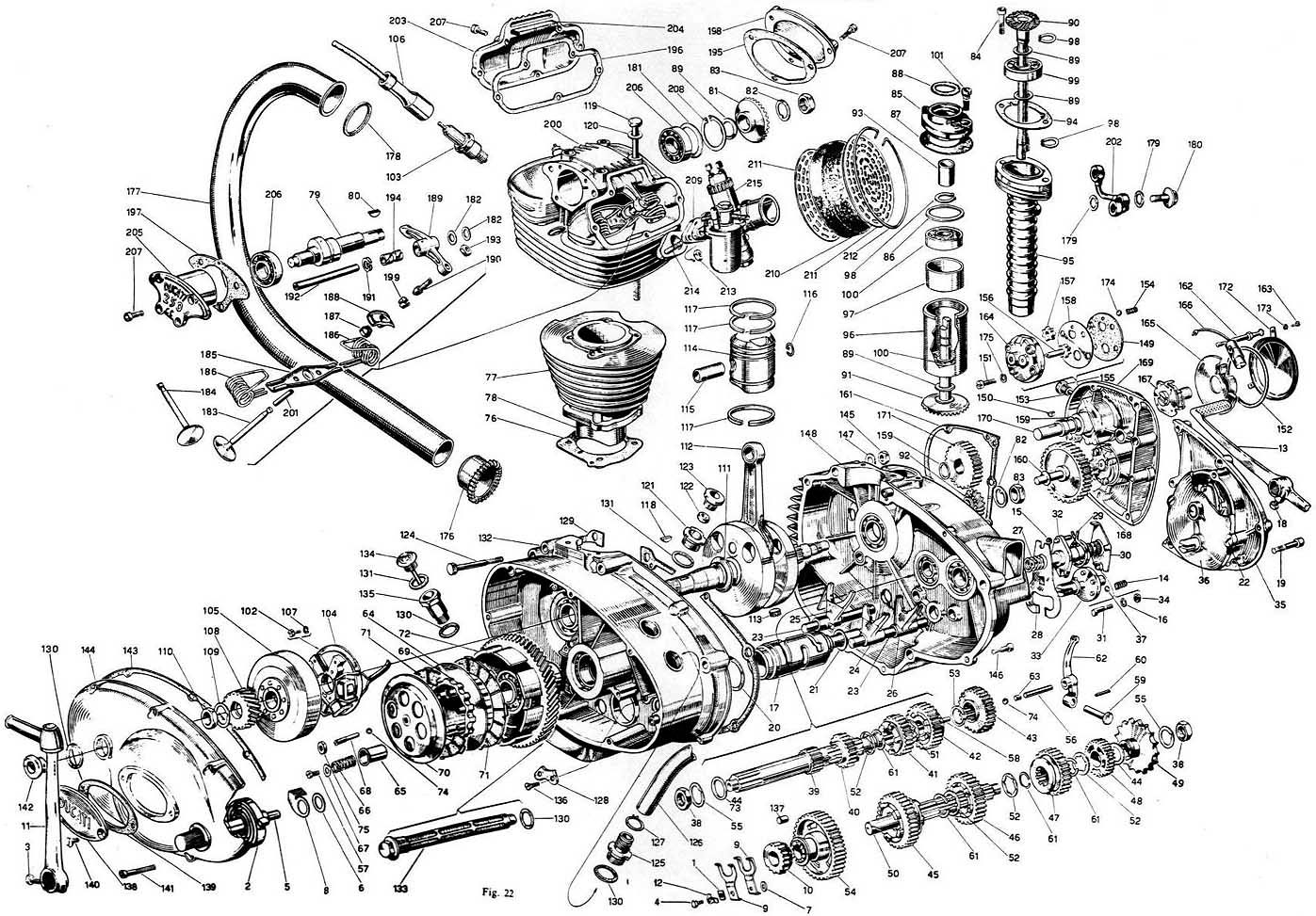 Wallpaper #D7jn25IBJvJKYCmE9vnj345 Starter Motor Moto Guzzi