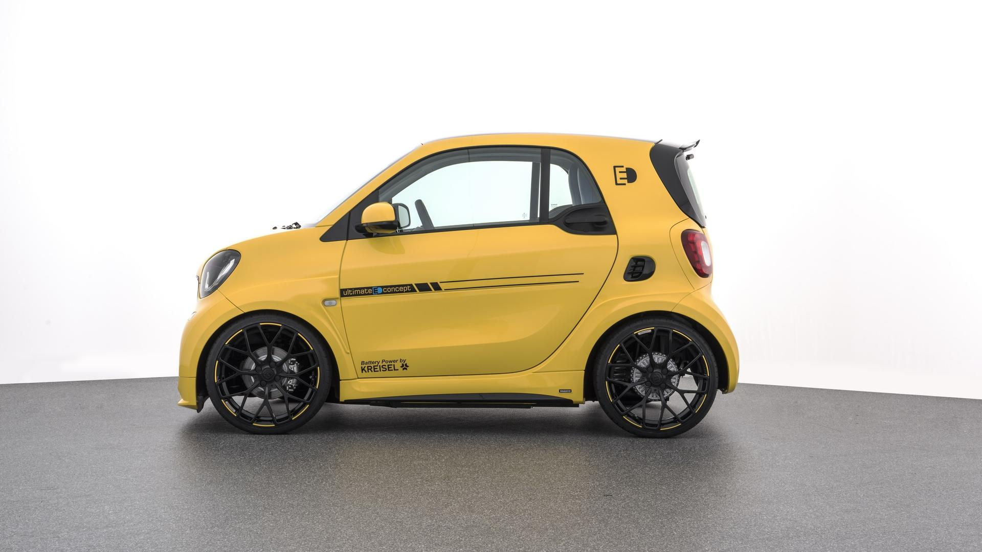 Wallpaper #9CEB8 Smart Fortwo Takes the Green Car Thing a Bit Too Literally Autoevolution