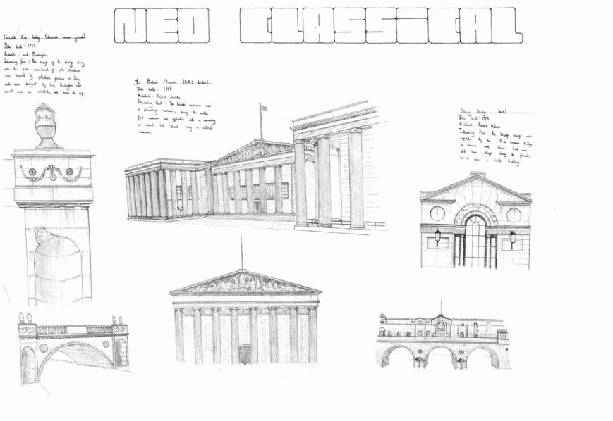 Wallpaper #qJy34JIBZHQxiYara7ci218 Awesome 12 Images Features of Neoclassical Architecture Home Plans