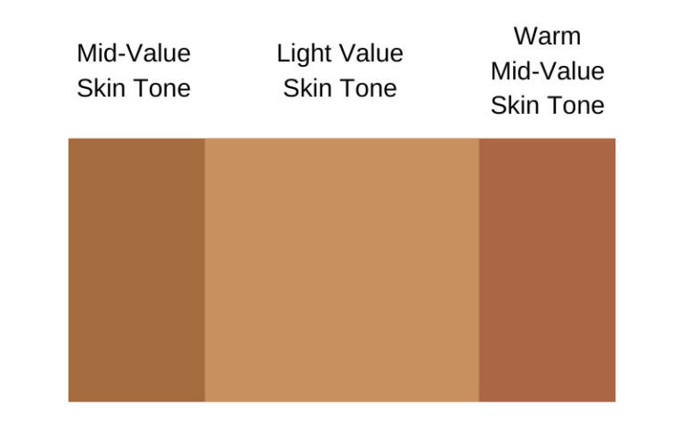 Wallpaper #e3af3 Skin Tone Mixing Chart Create Art with Me