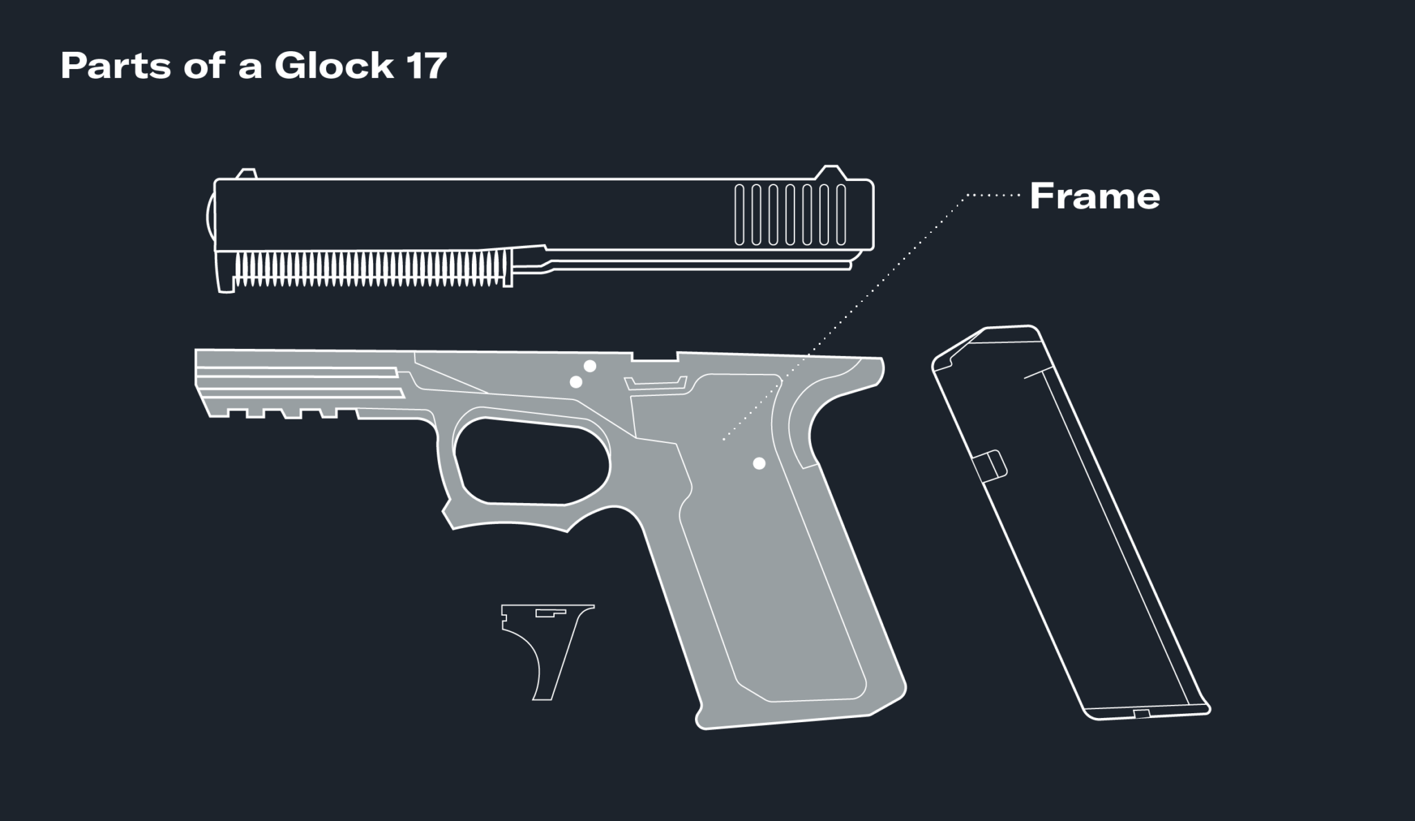 Wallpaper #ba14b Muh Ghost Gun 3D Printed G19 with Rugged Obsidian 45 Nfa