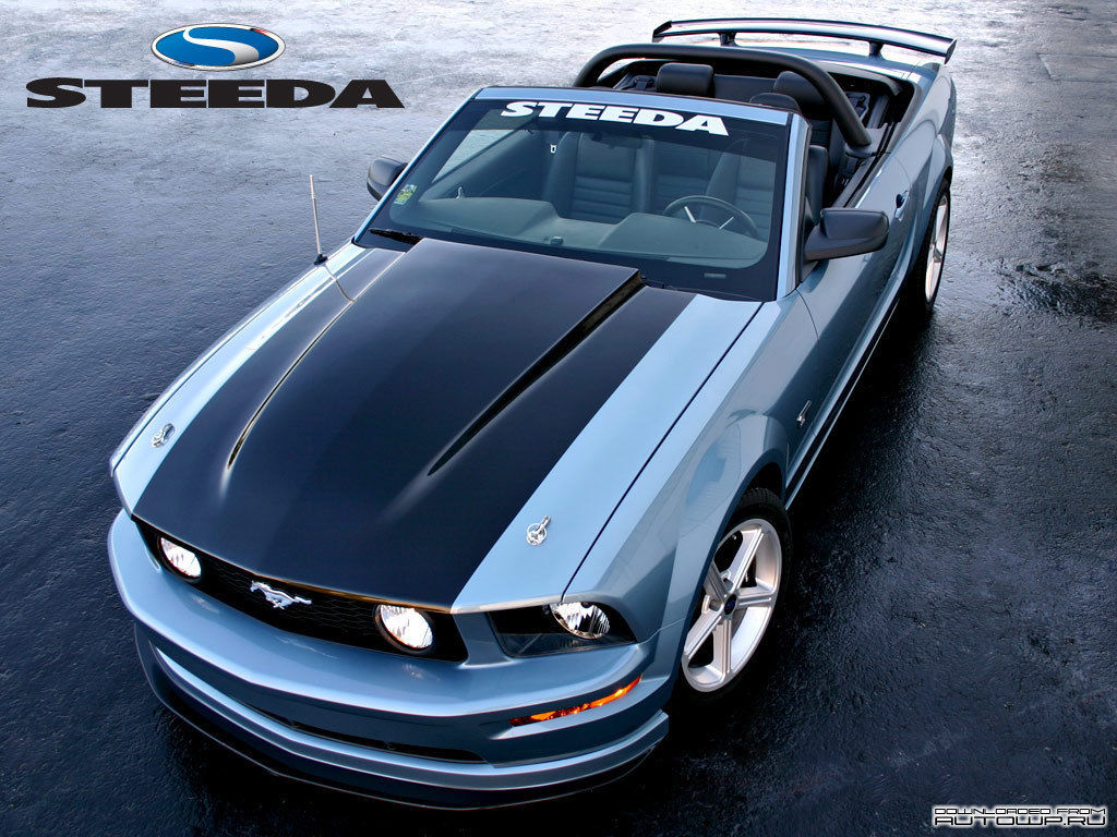 Wallpaper #sxmuLI8BtGB6xQ78GJBI35 Most Expensive Ford Mustang World