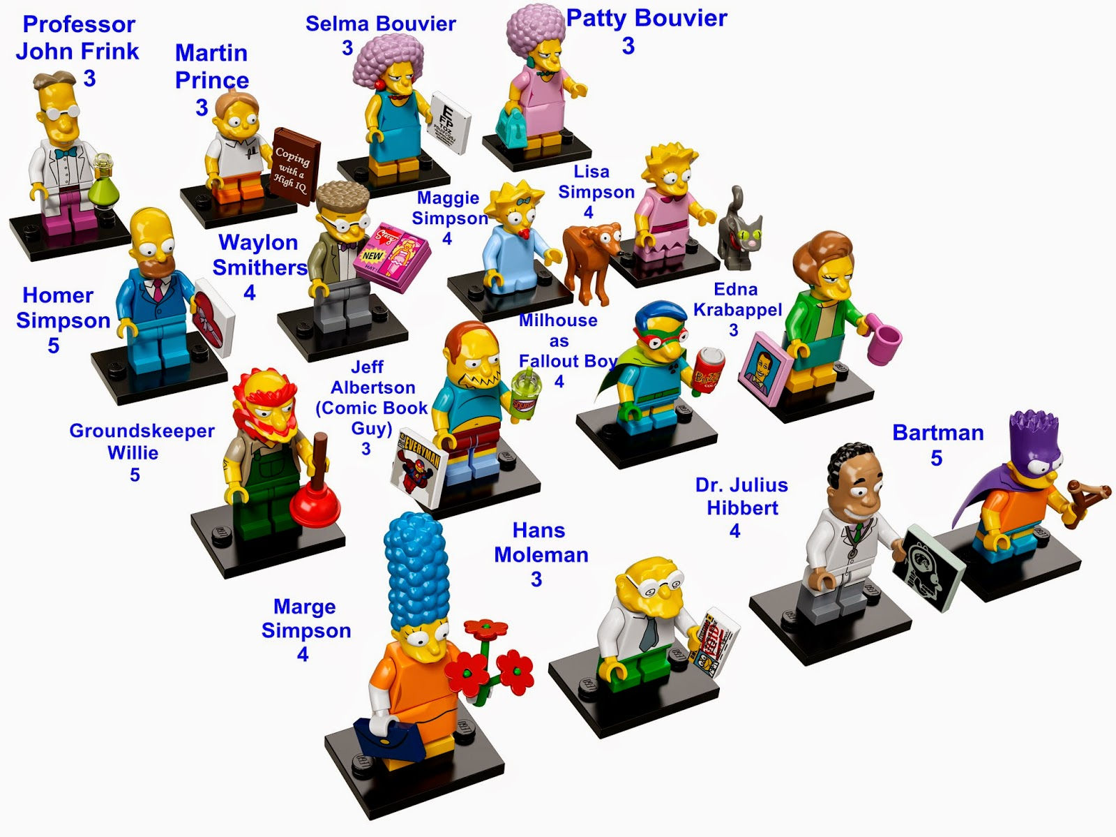 Wallpaper #tp-vV5MBcUVgGJNoe68-179 Toys Hobbies Lego Minifigure Simpson Series 2 Edna Krabappel