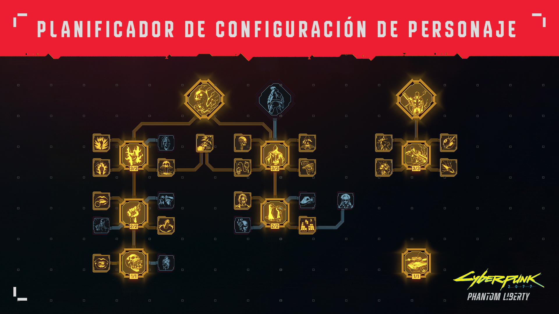 Wallpaper #RFjoM5MBzN9vxX340ToL79 Build Planner Crea Tus Builds En Cyberpunk 2077 Y Phantom Liberty
