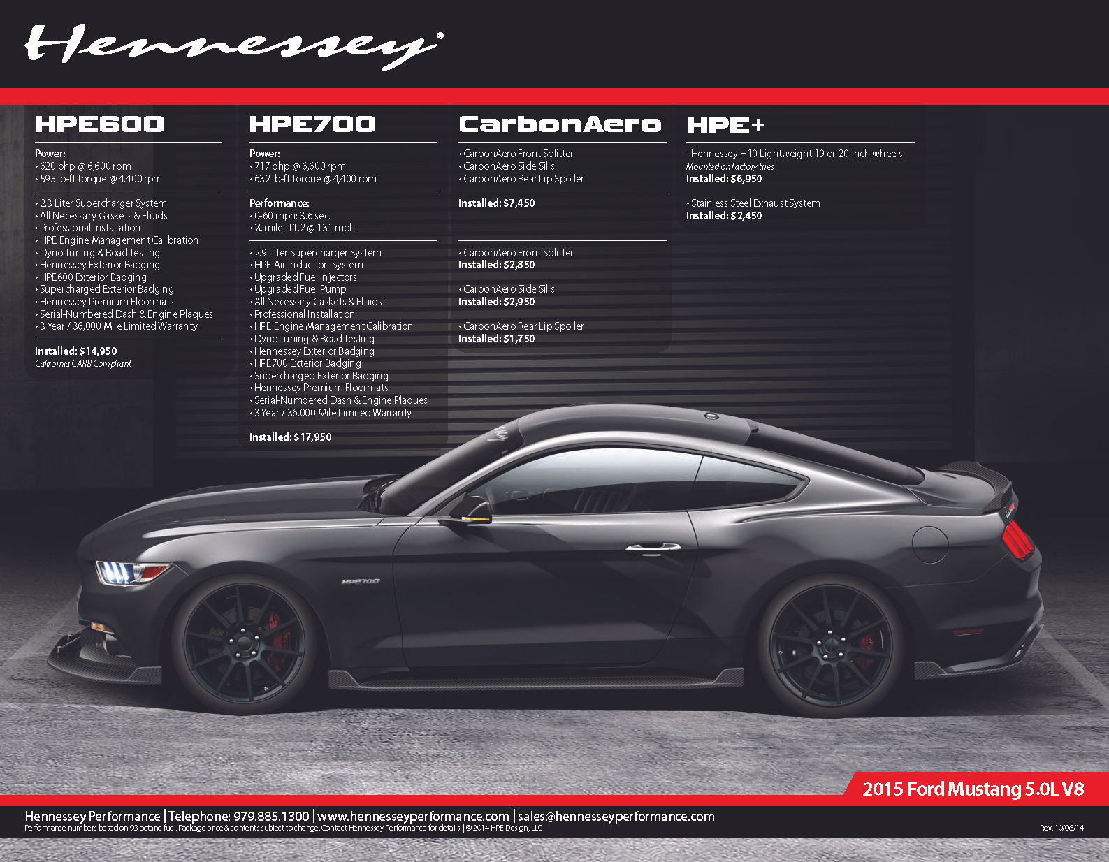 Wallpaper #x2cQ_5IBSpphPi3-sqEl240 Hennesseys New 2015 Mustang GT Supercharged Hpe600 and Hpe700 Kits