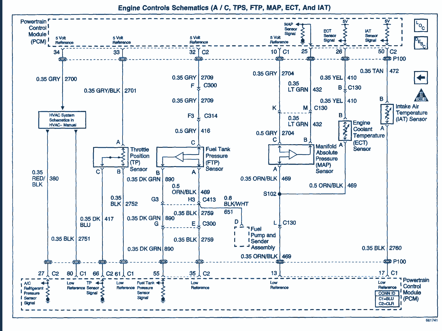 Wallpaper #98cef Uncovering the Anatomy of a 2005 Chevy Equinox a Detailed Parts Diagram