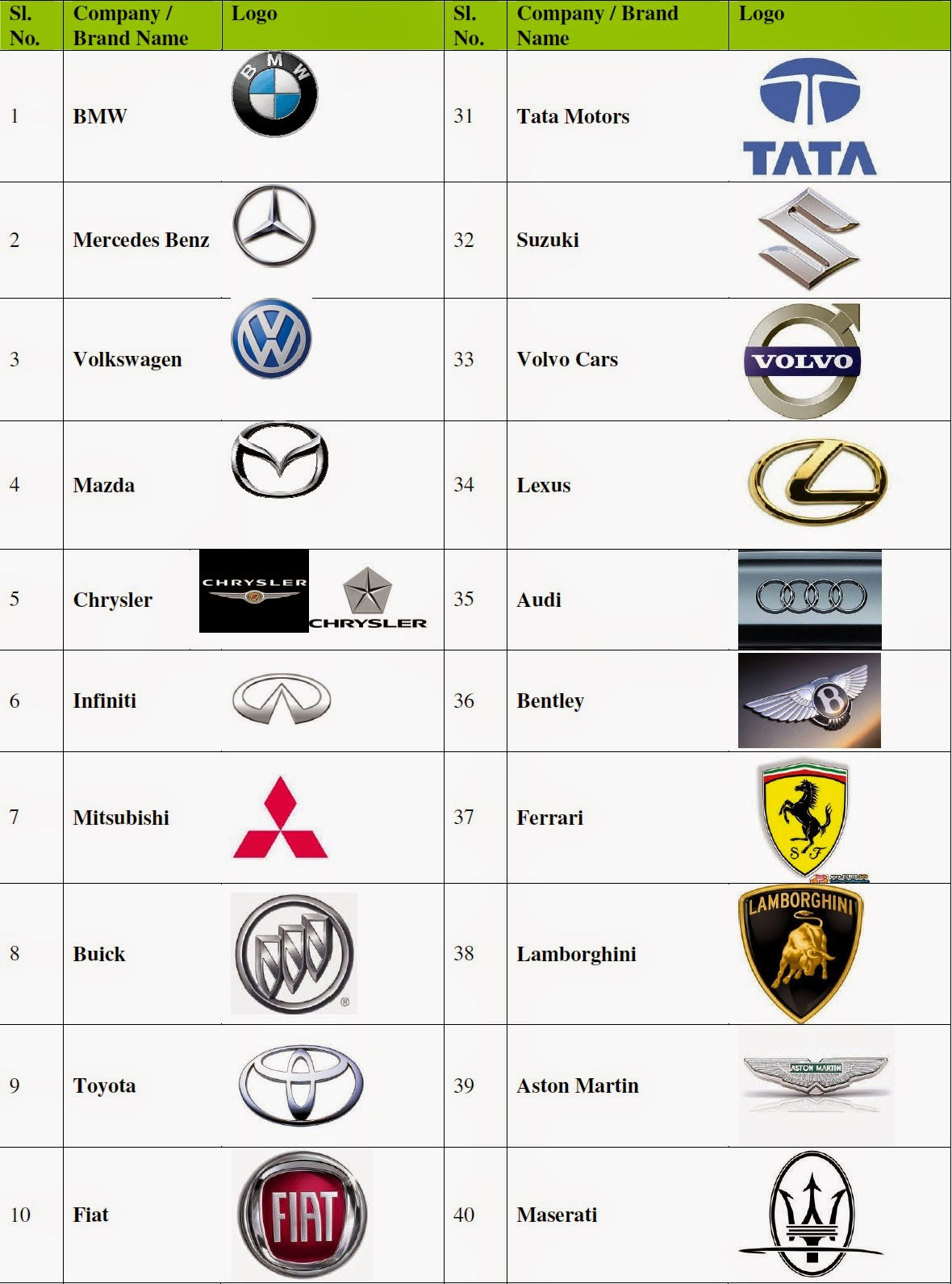 Wallpaper #8ljSNJMBzN9vxX34Wj1C124 Car Brand Logos